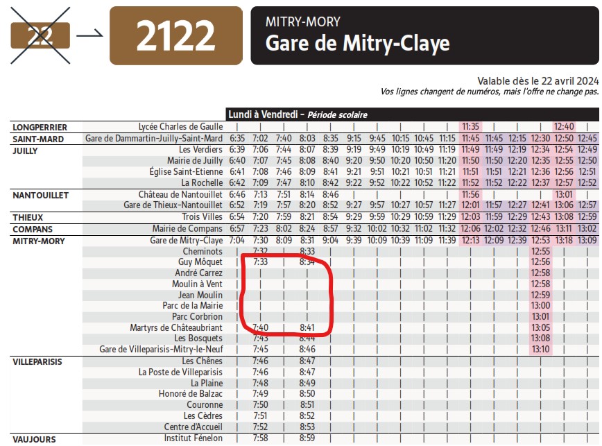 Besoin du rétablissement des dessertes du Bus 2122 le matin sur le Quartier de Mitry Bourg
